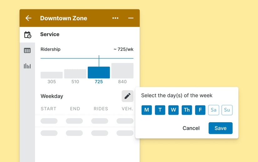Flexible day types (2)