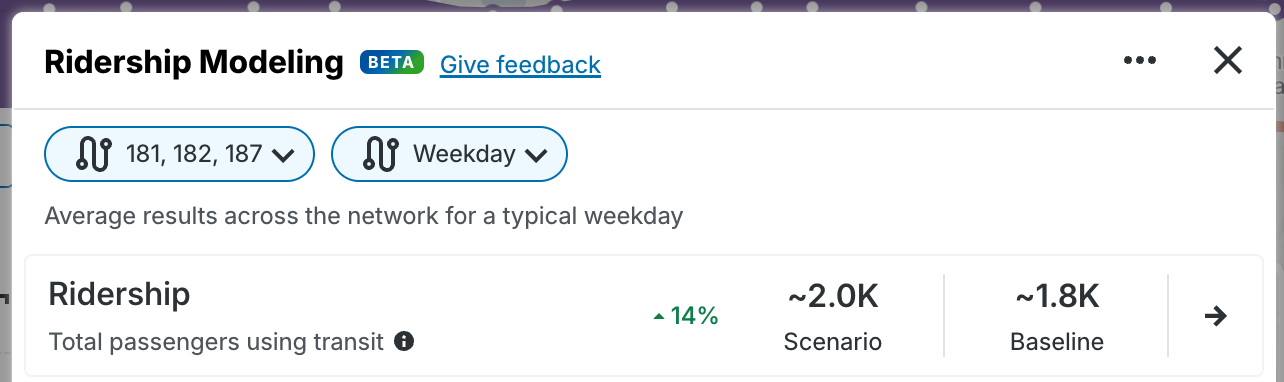 KCM ridership increase selected lines (1)