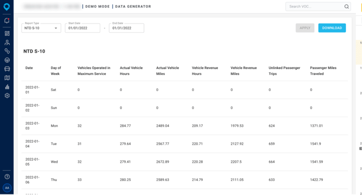Example of an automatically generated NTD S-10 report.